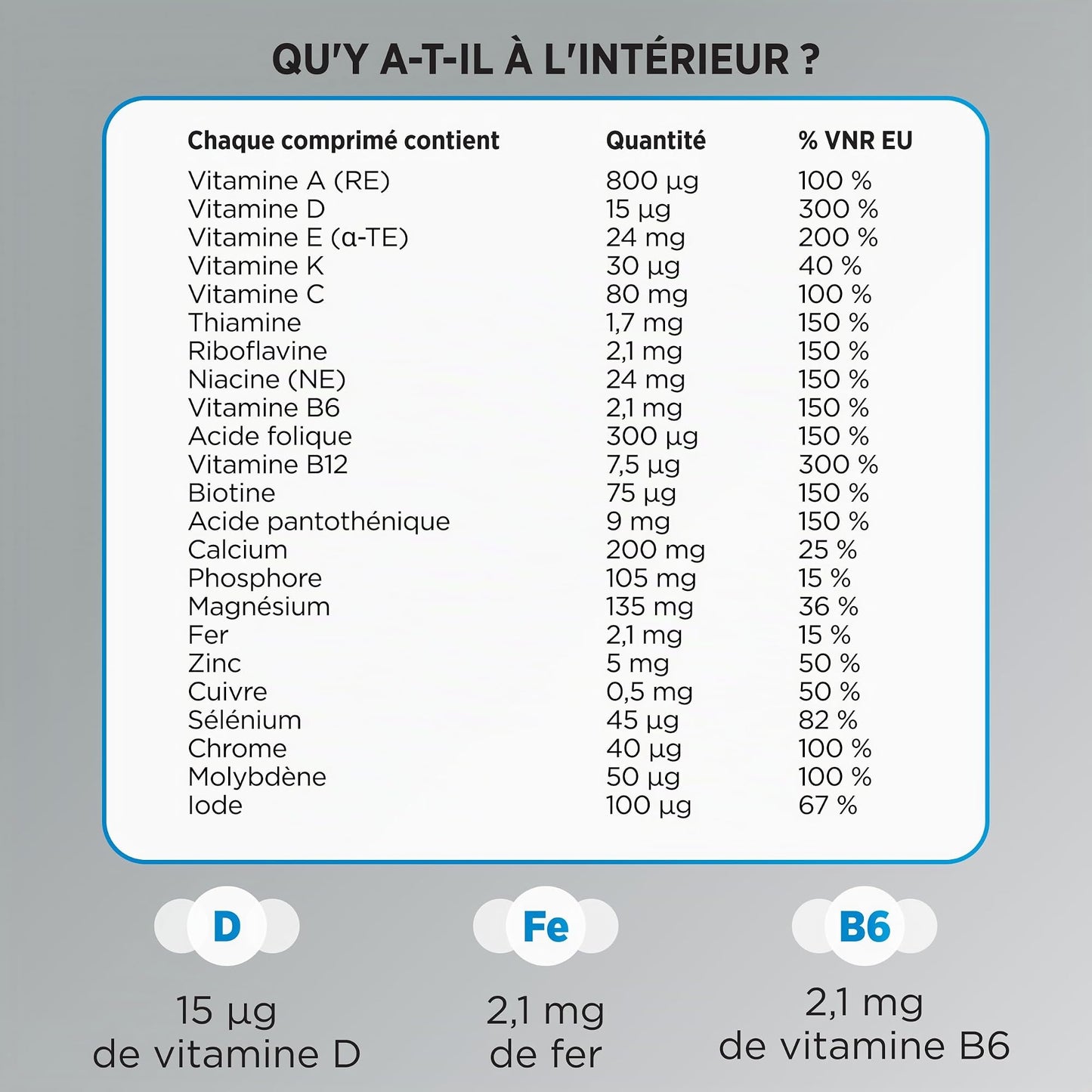 CENTRUM Women 50+ - Multivitamines et Minéraux pour Femme de +50 ans - 23 nutriments Vit D, C, B6, B12, Fer & Zinc - Complément Alimentaire Fatigue, Immunité & Soutien Cognitif - 30 Comprimés - 1 Mois