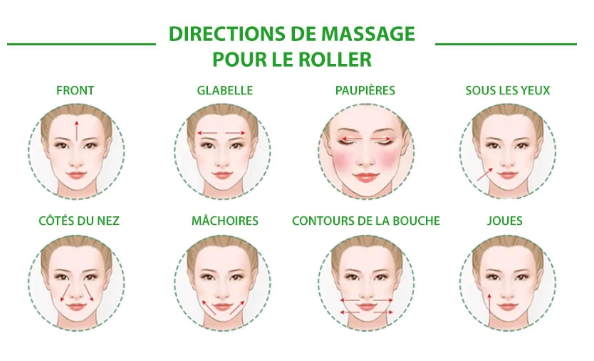 Masseur Visage Pierre de Jade Naturel Vert Anti-âge | Face roller - Mes Petits Moments