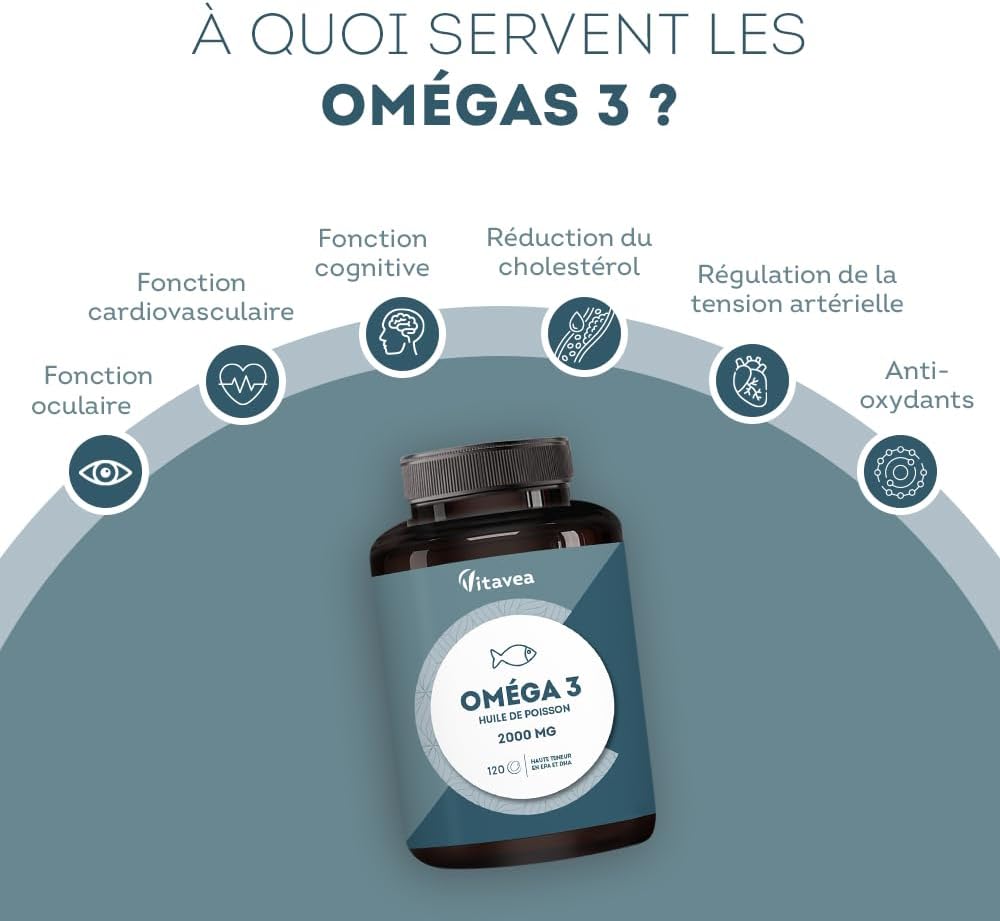 Oméga 3 2000mg - EPA 1000mg DHA 500mg - Cerveau & Vision - 4 Mois
