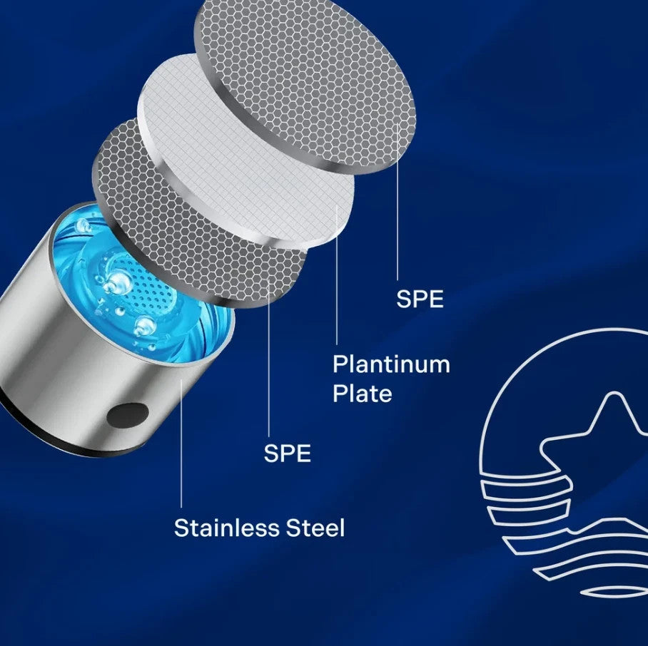 Hydrogen Water Bottle Generator – Portable Rechargeable Rich Water Maker