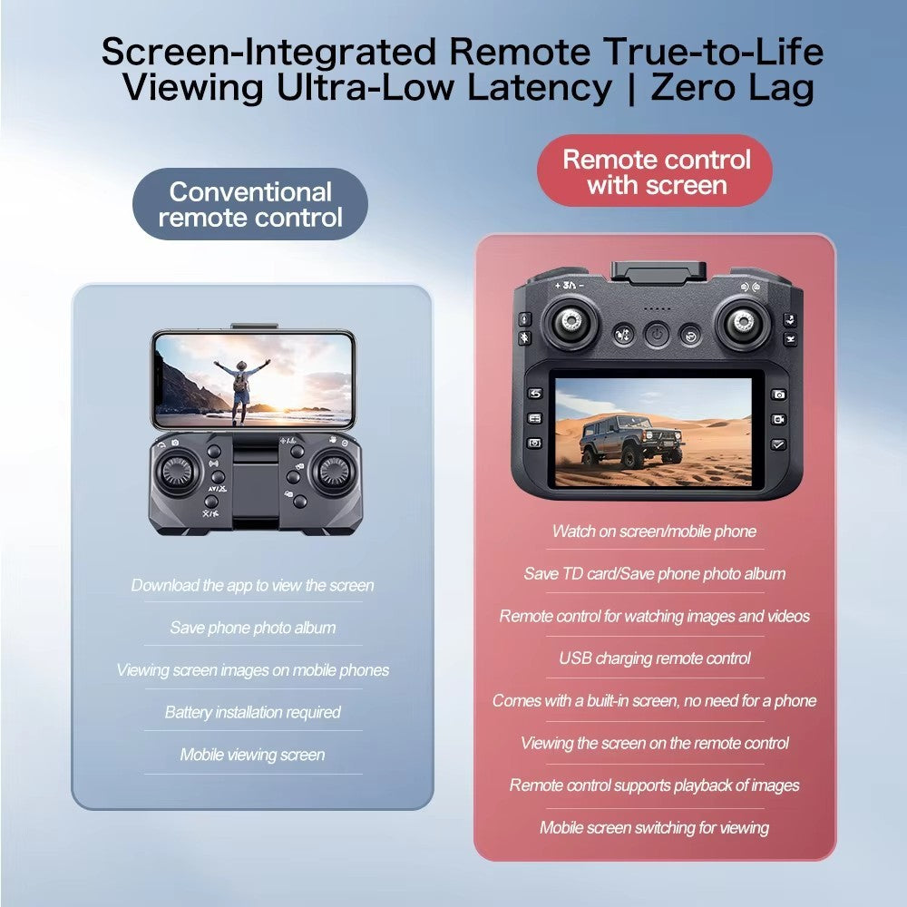2026 New GT8 Drone GPS 8K Professional HD 360° Dual Cameras 5G WIFI - USA