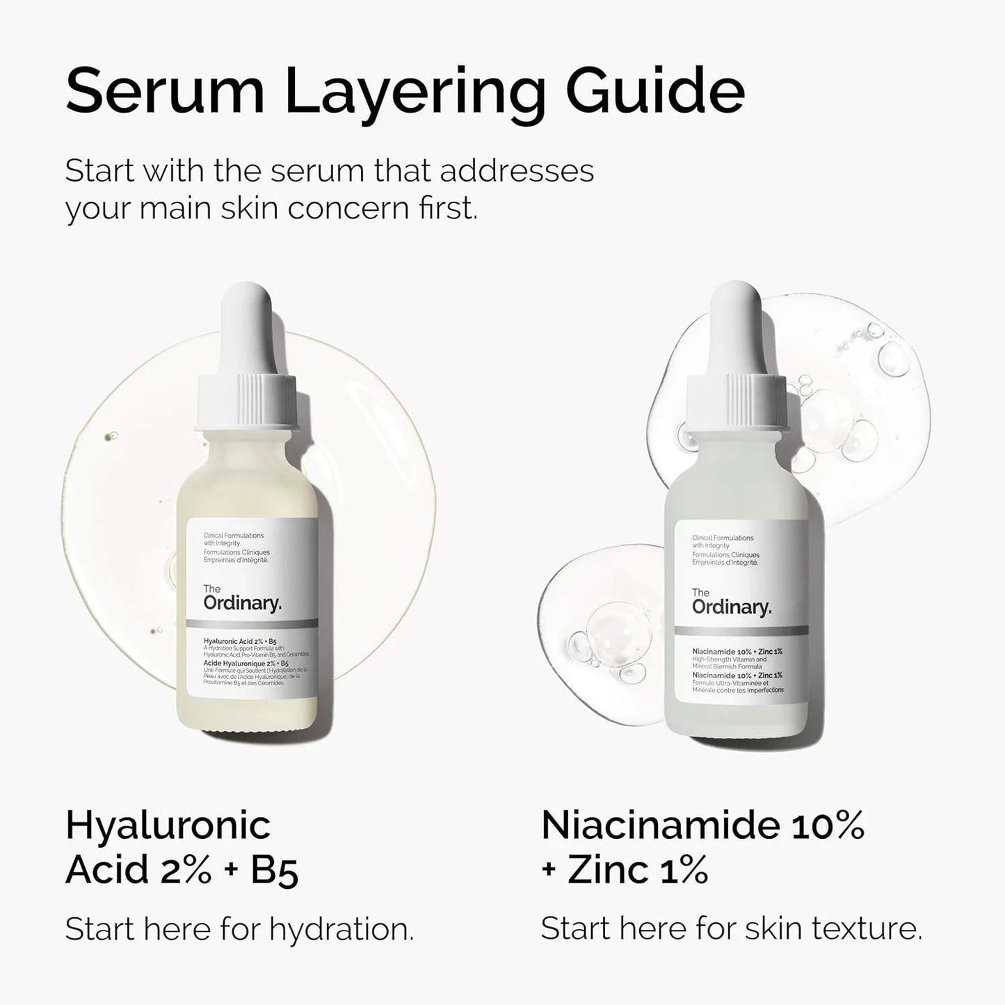 Sérum The Ordinary Niacinamide 10% + Zinc 1% 30 ml – Anti-Imperfections, Pores R