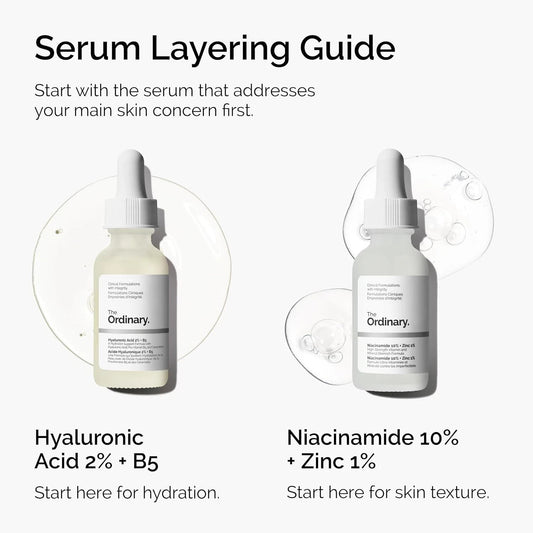 Sérum The Ordinary Niacinamide 10% + Zinc 1% 30 ml – Anti-Imperfections, Pores R