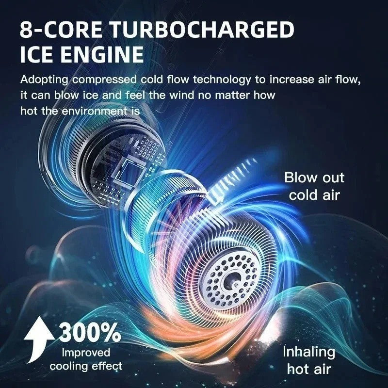 Ventilateur de cou rechargeable 8000mAh avec affichage LED, flux d’air refroidis