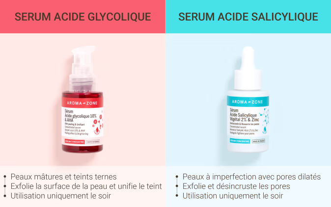 Sérum Aroma-Zone au choix anti-âge éclat anti tâche, fermeté imperfection 30ml