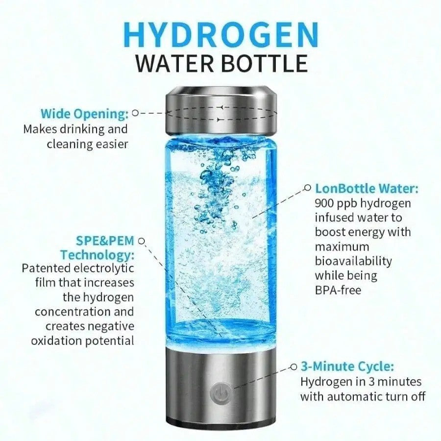 Hydrogen Water Bottle Generator – Portable Rechargeable Rich Water Maker