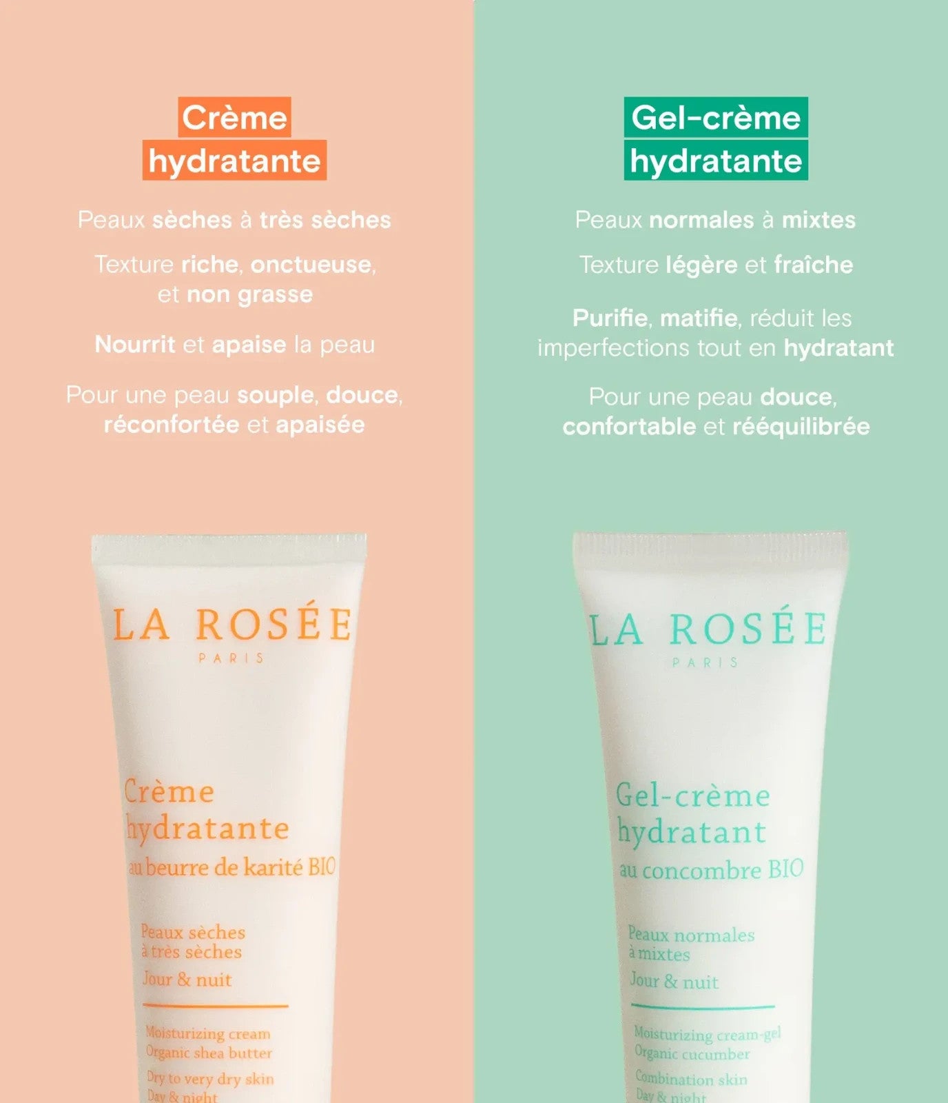 La Rosee Crème Hydratante Visage Peaux sèches 60 ml jour & nuit