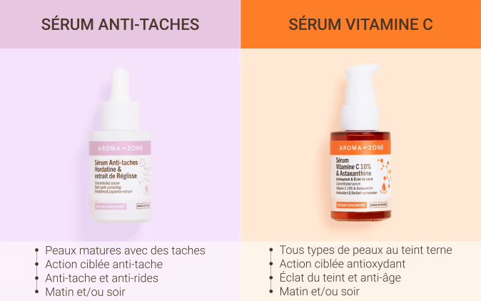 AROMA-ZONE Duo de Sérum concentré anti tâche et éclat du teint parfait 2 x 30ml