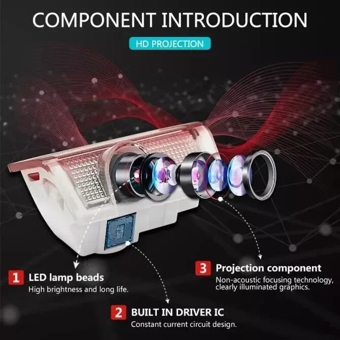 4x LED COURTOISIE PORTE PROJECTEUR LOGO MERCEDES BENZ CLASSE C W204 Berline