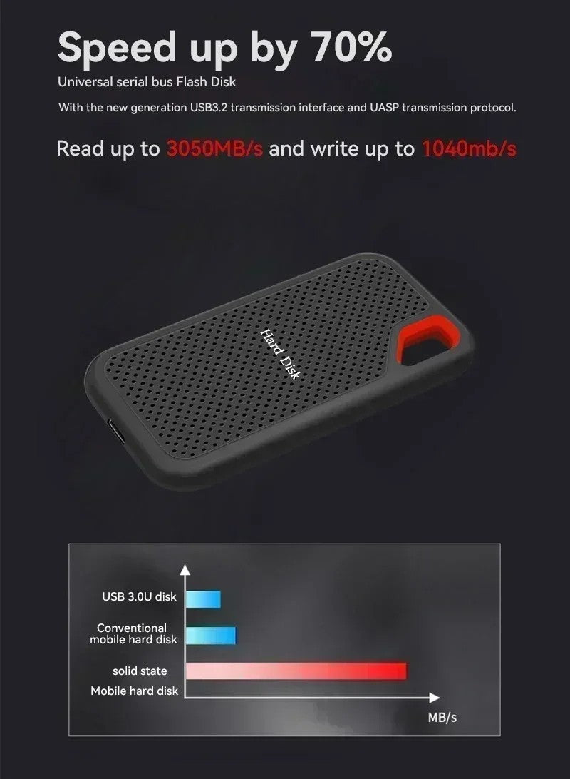 External hard drive 4tb High Speed Capacity Solid State Usb3.2 Laptop Mac And PC