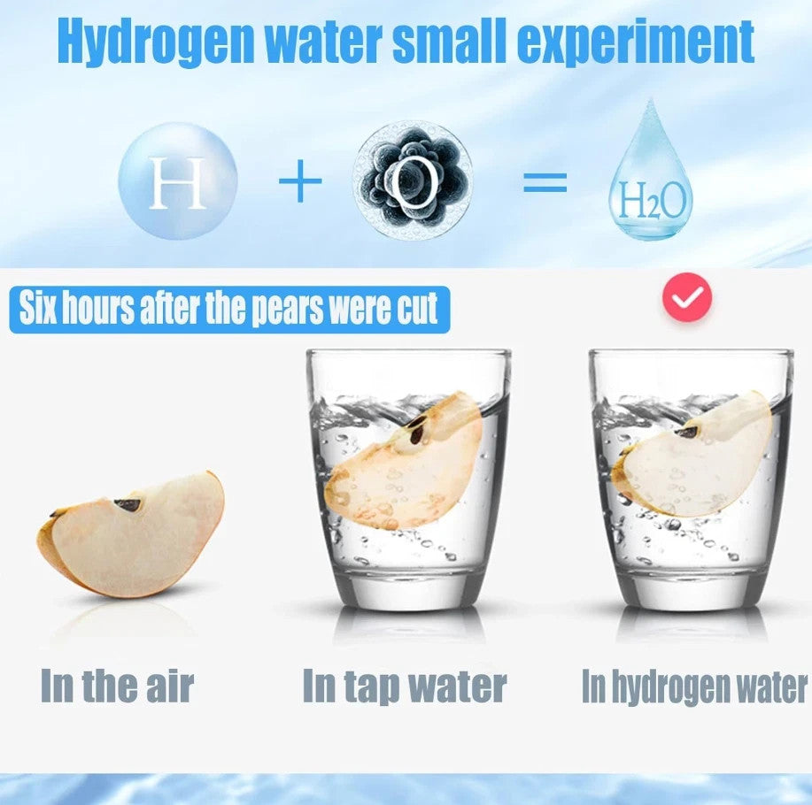 Hydrogen Water Bottle Generator – Portable Rechargeable Rich Water Maker