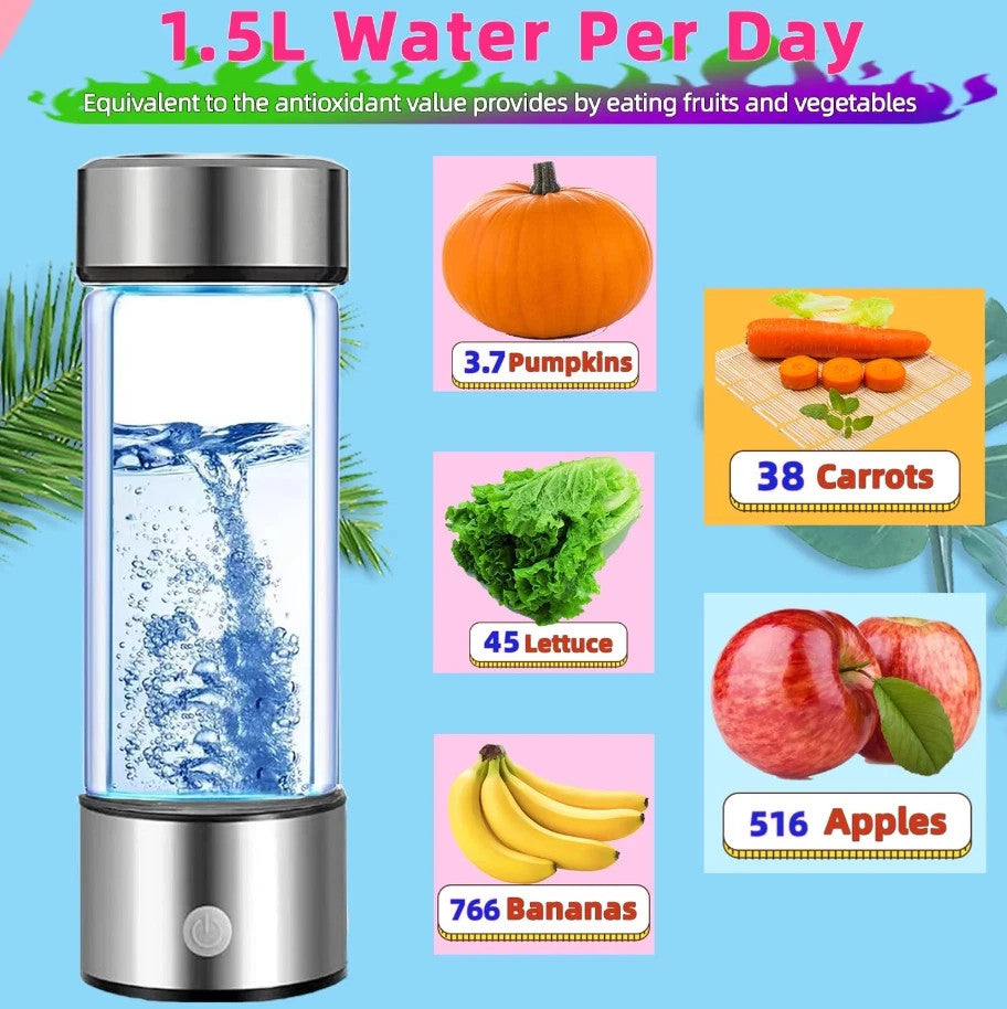 Hydrogen Water Bottle Generator – Portable Rechargeable Rich Water Maker