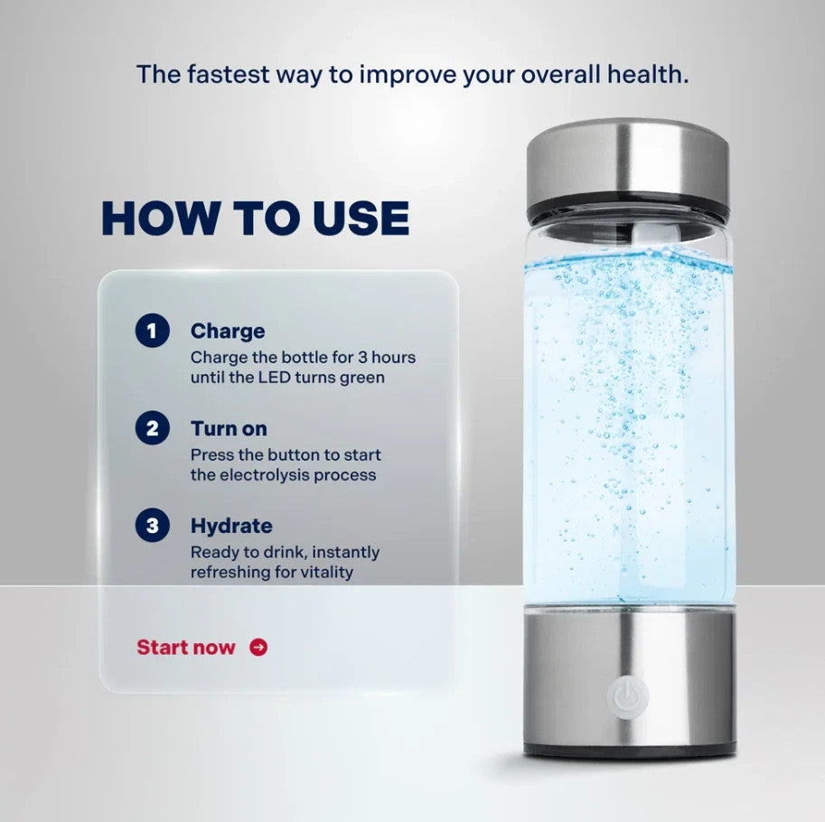 Hydrogen Water Bottle Generator – Portable Rechargeable Rich Water Maker