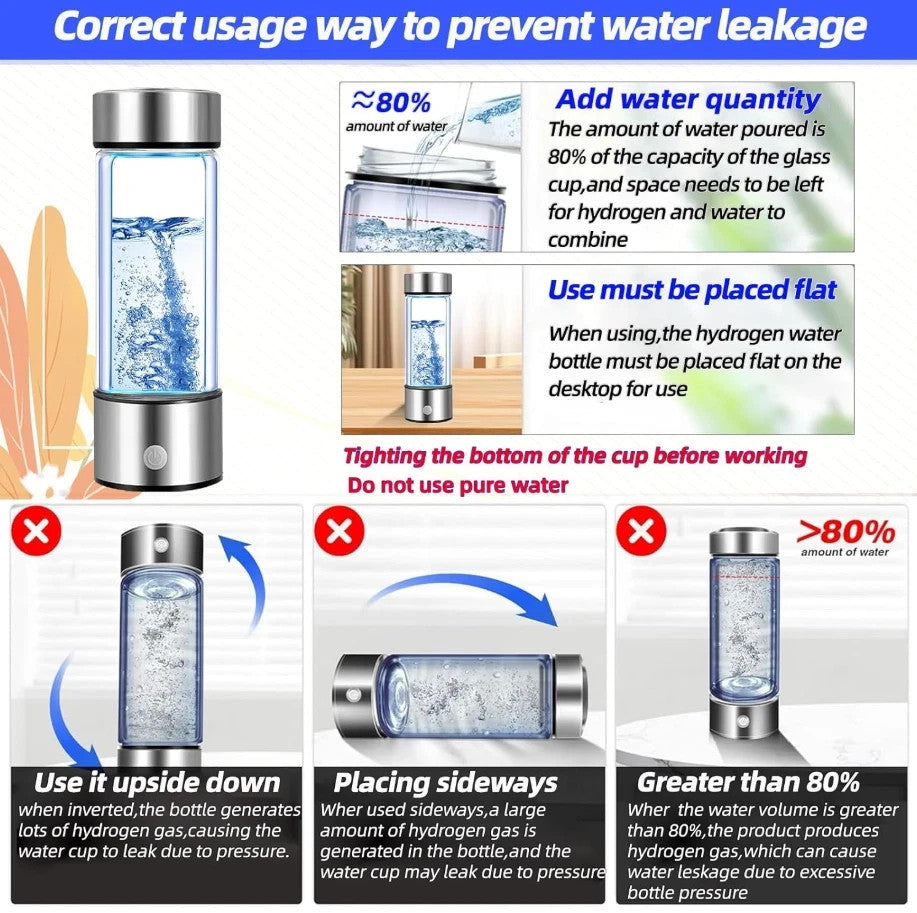 Hydrogen Water Bottle Generator – Portable Rechargeable Rich Water Maker