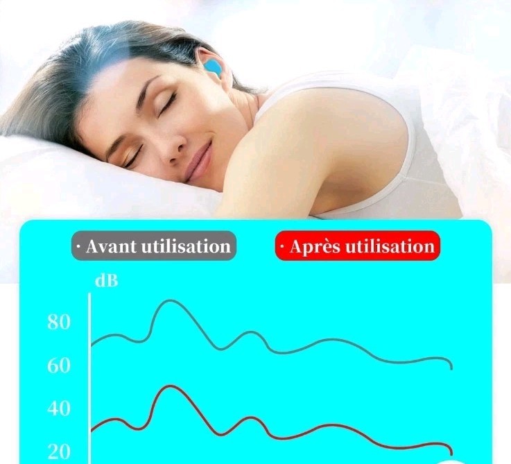 Bouchon d'Oreille 6 Paires Boule Quies En Silicone Quies Moulables Réutilisables