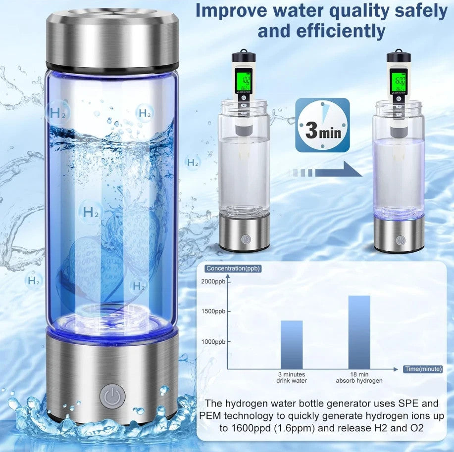 Hydrogen Water Bottle Generator – Portable Rechargeable Rich Water Maker