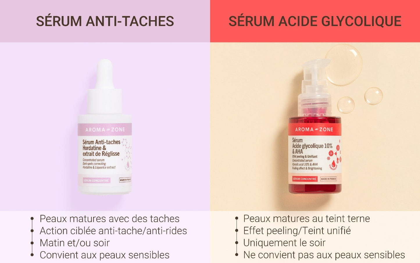 Sérum Aroma-Zone au choix, anti-âge, éclat, anti tâche, Sébum, imperfection 30ml