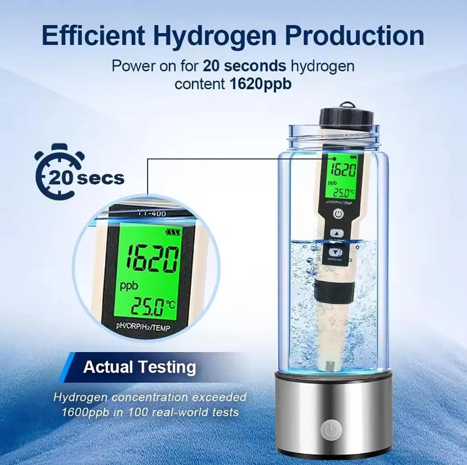 Hydrogen Water Bottle Generator – Portable Rechargeable Rich Water Maker
