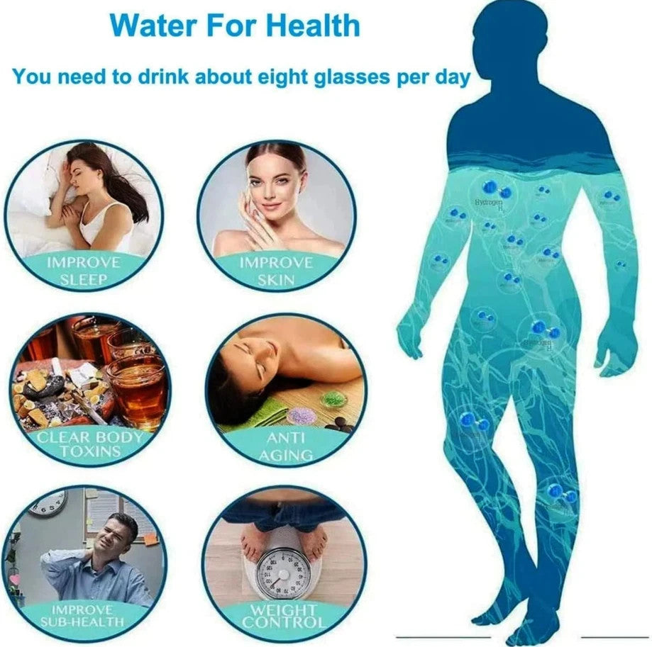 Hydrogen Water Bottle Generator – Portable Rechargeable Rich Water Maker