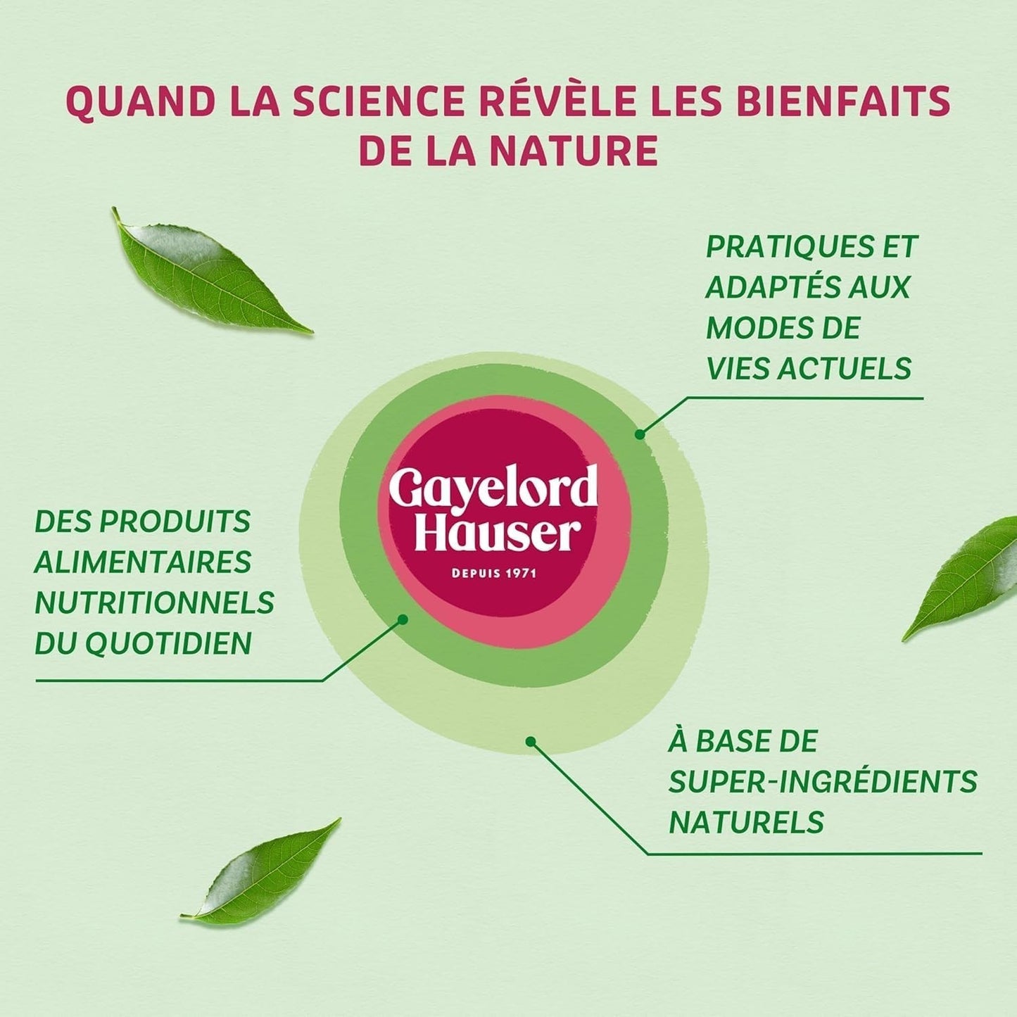 GAYELORD HAUSER morosil & fruits rouges shot minceur contrôle le poids FRANCE 7j