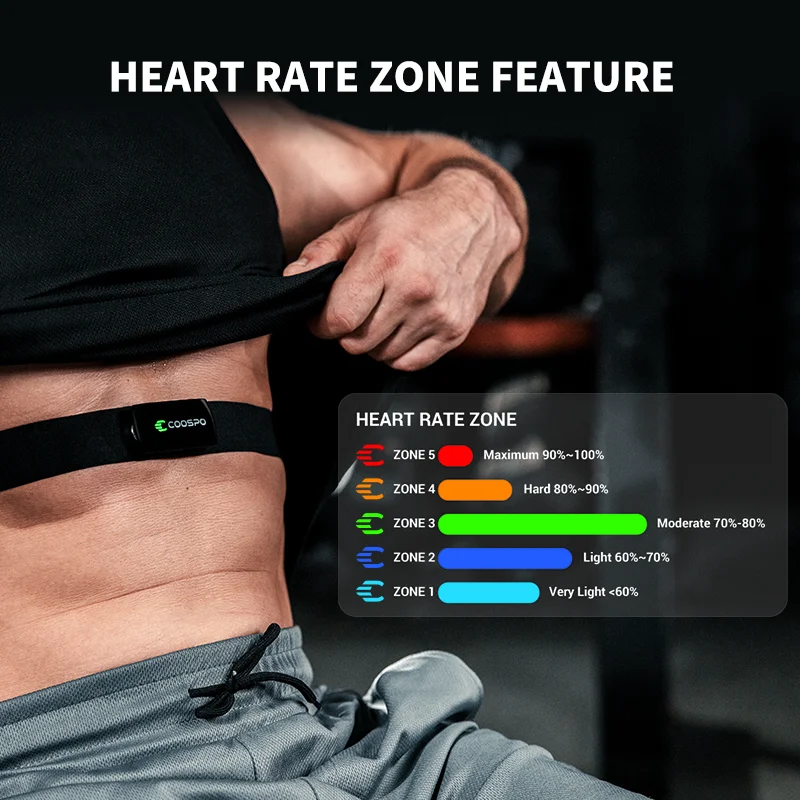 COOSPO H9Z Heart Rate Monitor Chest Strap Bluetooth ANT+ 200+ App Compatible