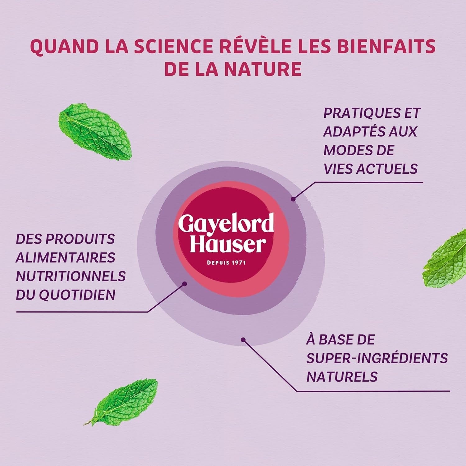 GAYELORD HAUSER Fenugrec Shot digestion Menthe poivrée Favorise la digestion FR