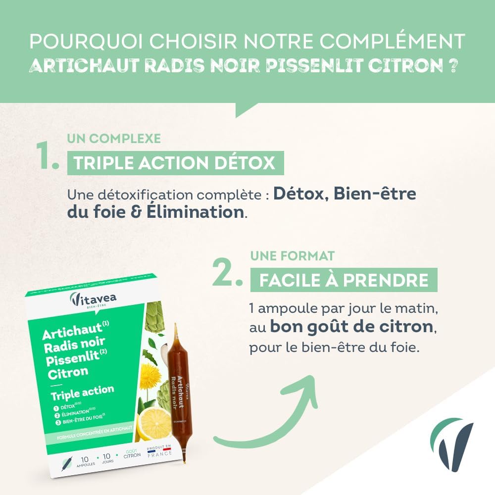 Vitavea Bien-être - Artichaut Radis Noir Pissenlit Citron - 10 jours
