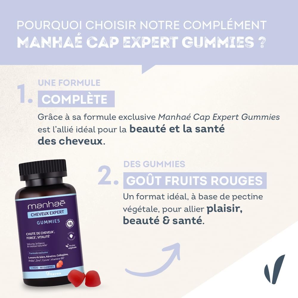 Vitavea Santé - Manhaé Cabello Expert Gummies - Queratina, Zinc - 1 mes