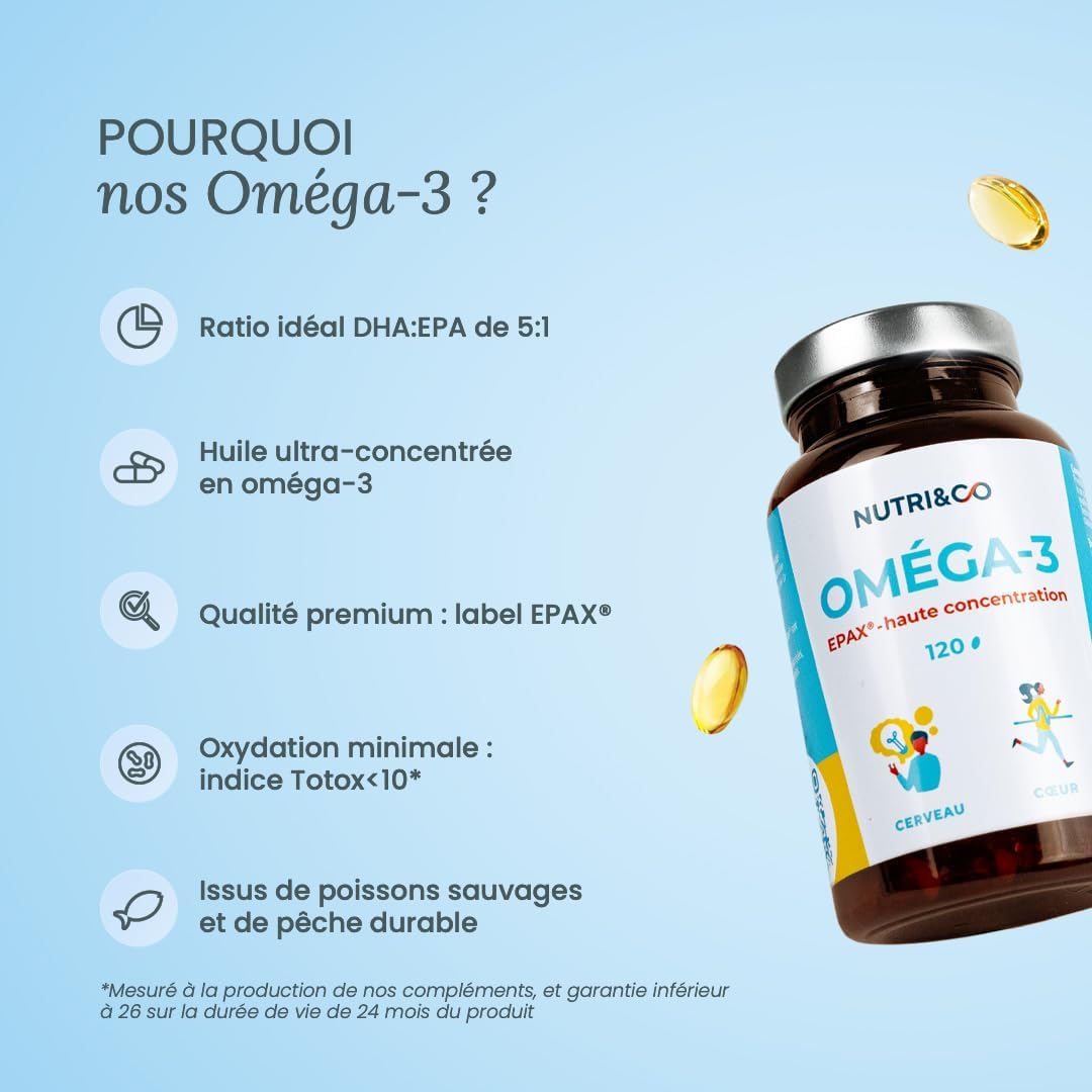 NUTRI&CO Omega 3 Huile de Poisson EPAX® EPA DHA | Cerveau Vision | 120 Caps