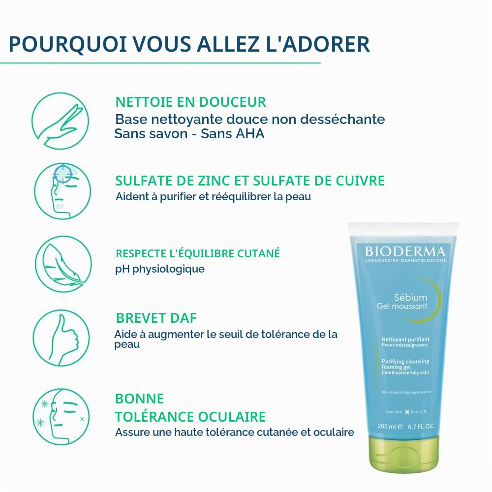 SÉBIUM Gel moussant 200ml | Nettoie et purifie en douceur – Limite la sécrétion du sébum | Peaux sensibles mixtes à grasses