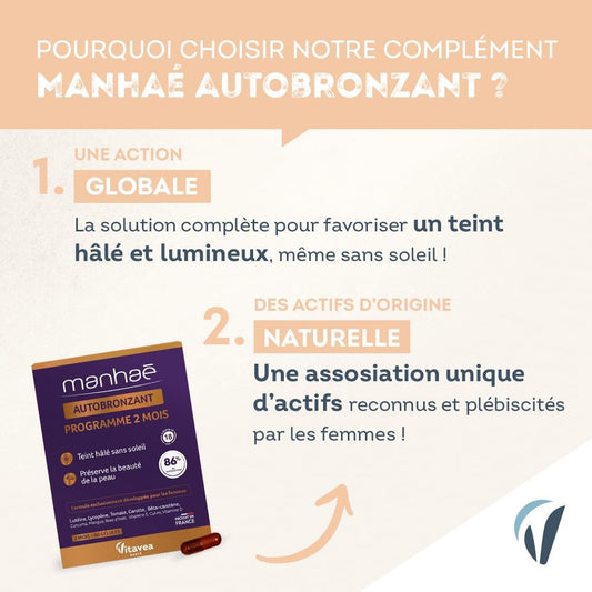 Vitavea Santé - Manhaé Autobronzant - Caroténoïdes Cuivre - Cure 2 mois