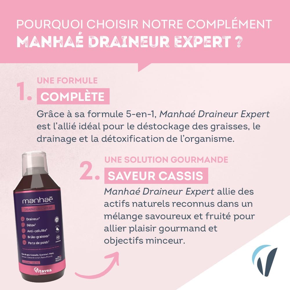 Vitavea Santé - Manhaé Draineur Expert - Bardane Pissenlit - Cure 10 jours