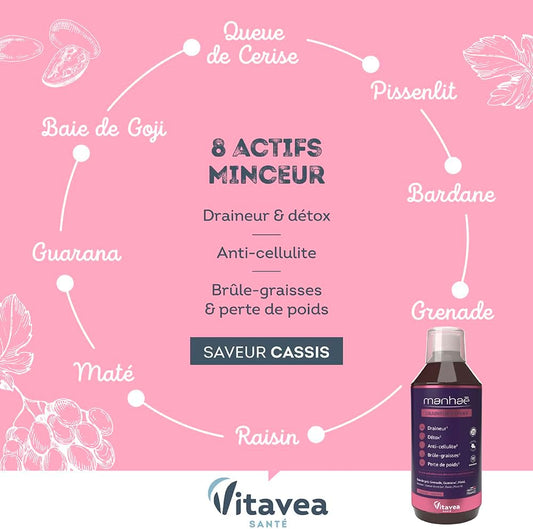 Vitavea Santé - Manhaé Draineur Expert - Bardane Pissenlit - Cure 10 jours