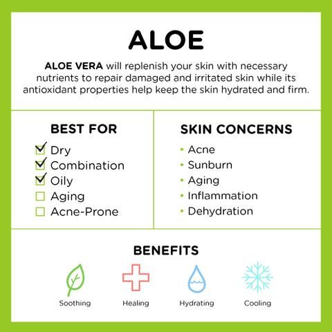 Patch Nez Aloe Vera Anti Point-noir Purederm x6 - Mes Petits Moments