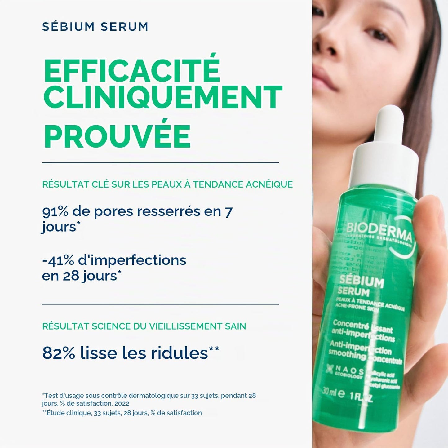 BIODERMA Sébium Sérum – Action anti-imperfections contre les boutons, les pores dilatés et les ridules – Peaux adultes à tendance acnéique – Prescrit par des dermatologues – Pipette 30 ml