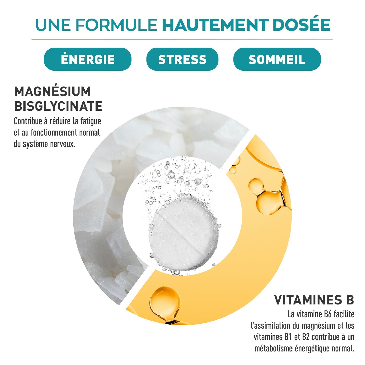 GRANIONS Magnesium Bisglycinate 360 MG - Magnesium Bisglycinate Haute Assimilation + Vitamine B6 - Anti Stress Adulte, Anti Fatigue Puissant - Sans Sucre & Vegan - 10 Shots - Goût Framboise