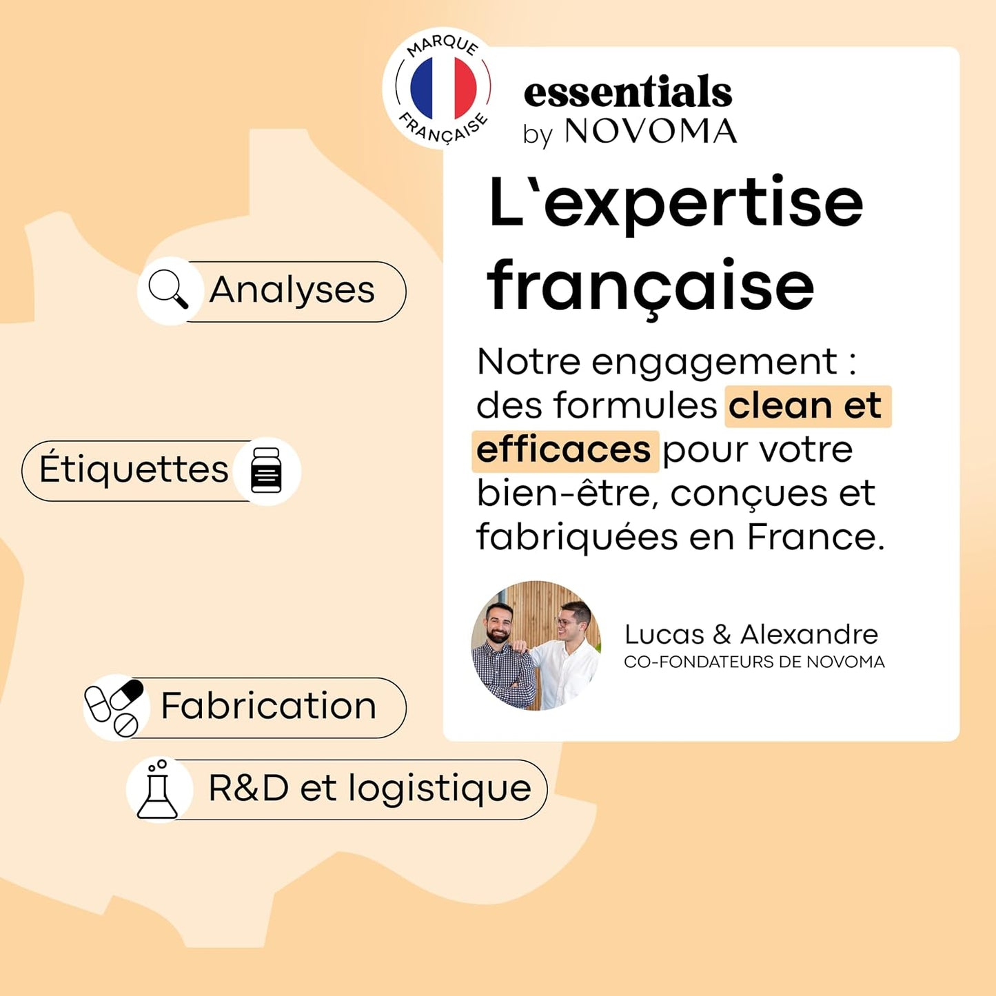 Multivitamines et Minéraux, 15 Nutriments Essentiels, Vitamines A B C D E + Magnésium & Zinc, Immunité & Énergie, 60 gélules Vegan, Cure de 1 mois, Fabriqué en France, Essentials by Novoma