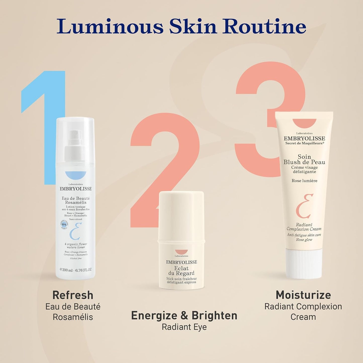 Embryolisse Secret de Maquilleurs Soin Blush de Peau 30 ml