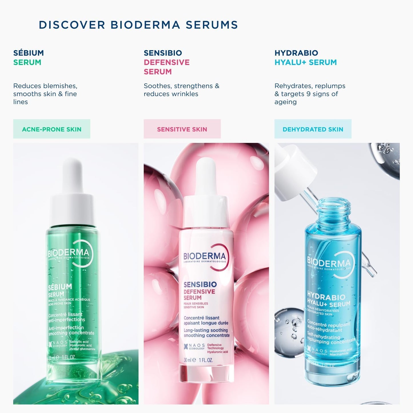 BIODERMA Sébium Sérum – Action anti-imperfections contre les boutons, les pores dilatés et les ridules – Peaux adultes à tendance acnéique – Prescrit par des dermatologues – Pipette 30 ml
