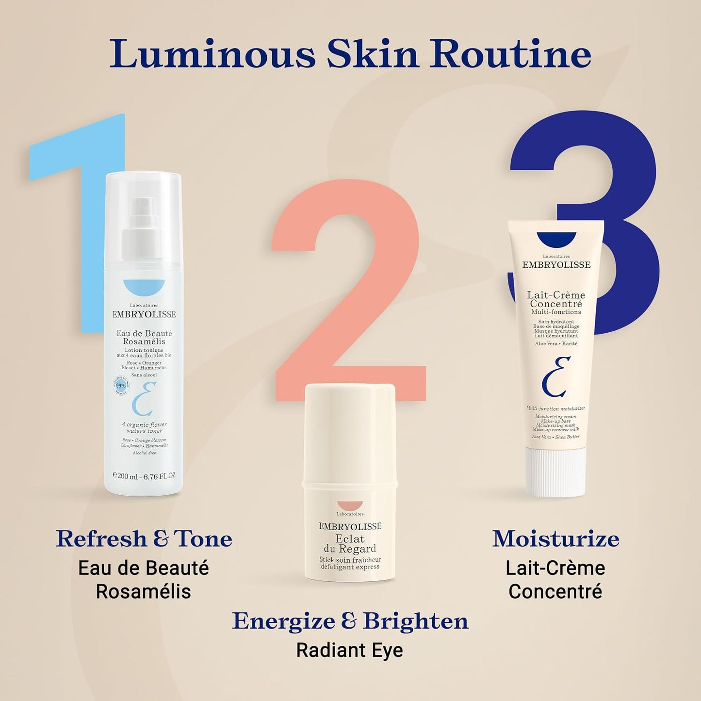 Embryolisse Laboratories Concentré Lait Crème, 75 ml