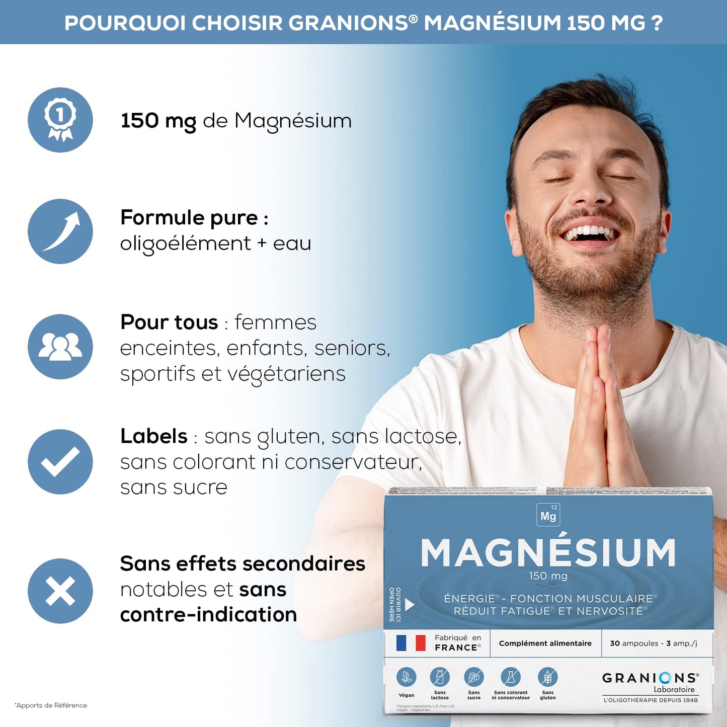 GRANIONS Magnesium Bisglycinate 360 MG - Magnesium Bisglycinate Haute Assimilation + Vitamine B6 - Anti Stress Adulte, Anti Fatigue Puissant - Sans Sucre & Vegan - 10 Shots - Goût Framboise