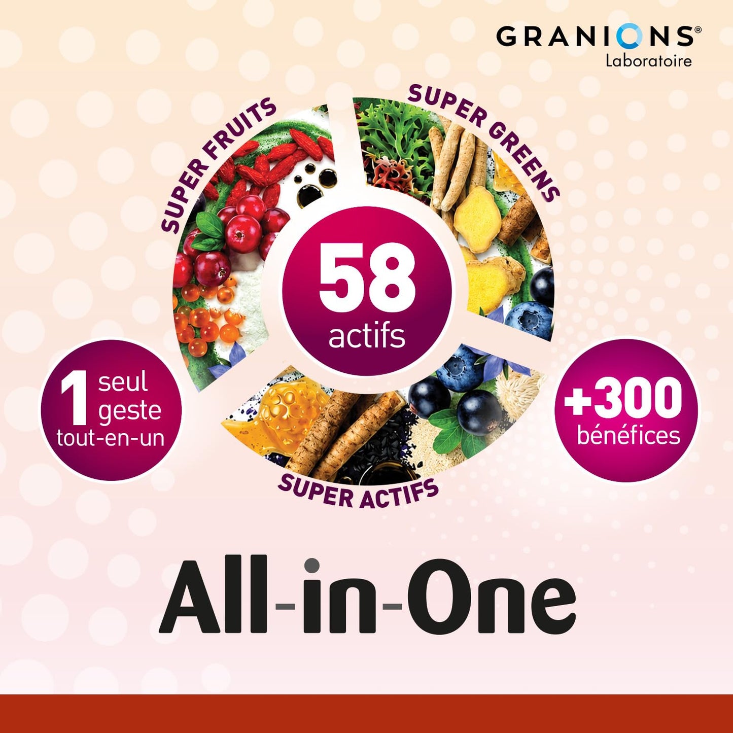 Cortisol - Ashwagandha Bio Granions - Anti Stress - KSM-66-60 Comprimes
