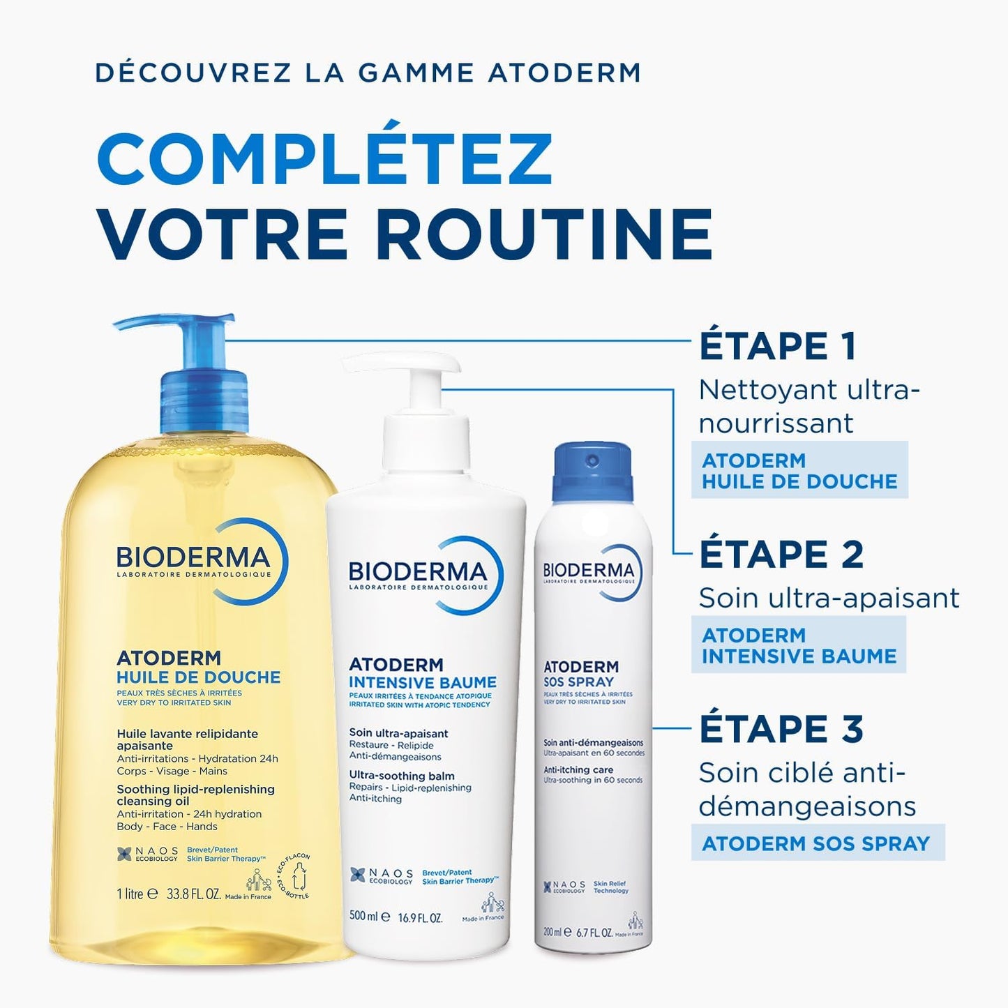 BIODERMA Atoderm SOS spray - Anti-démangeaisons et apaisement immédiat - Peaux sensibles irritées sèches à très sèches - Prescrit par des dermatologues - Pour toute la famille - Aérosol 200 ml