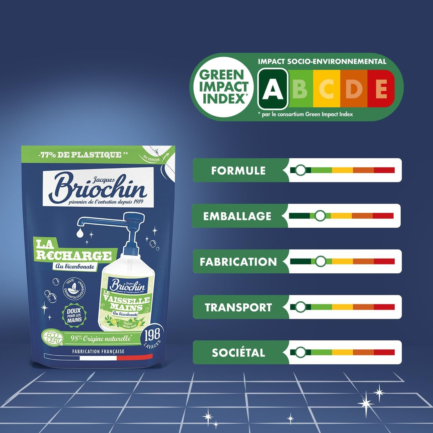 JACQUES BRIOCHIN - Recharge Liquide Vaisselle et Mains - Formule au Bicarbonate de Soude - 99,9% d'Ingrédients d'Origine Naturelle - -Testé dermatologiquement - Fabrication Française - 450ml