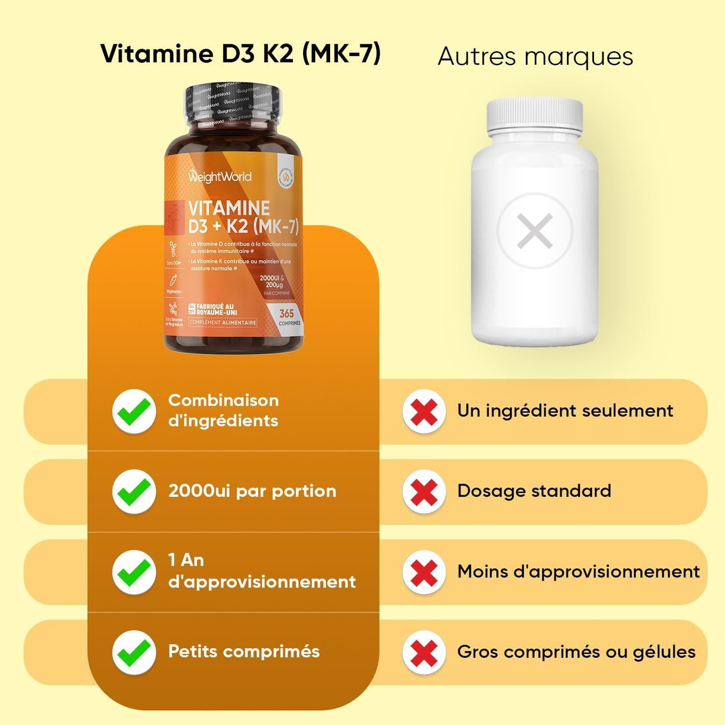 Vitamine D3 K2 MK7, 365 Micro-Comprimés Végétariens, Vit D3 2000UI & K2 MK7