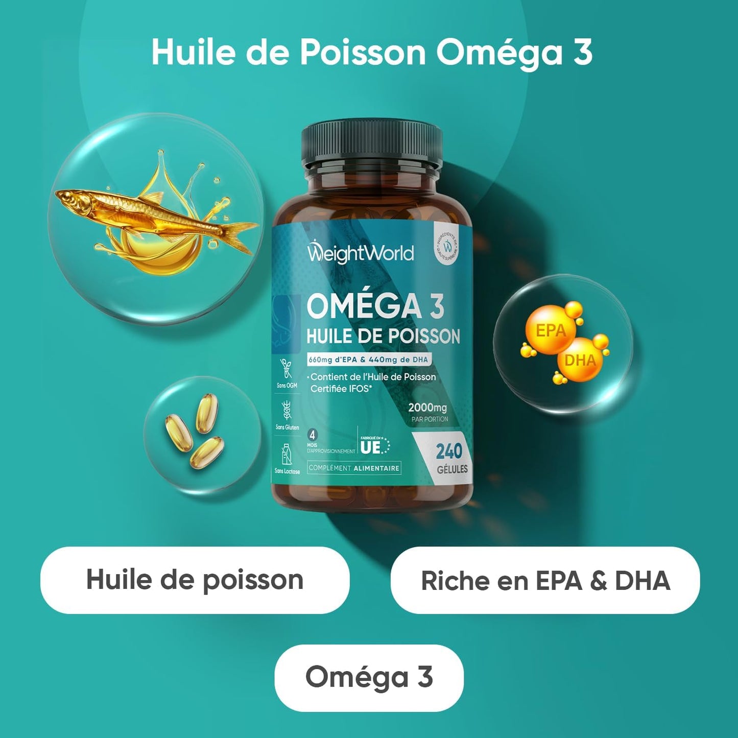 Oméga 3 Huile de Poisson Gélules 2000mg, 240 Gélules Fish Oil Omega 3