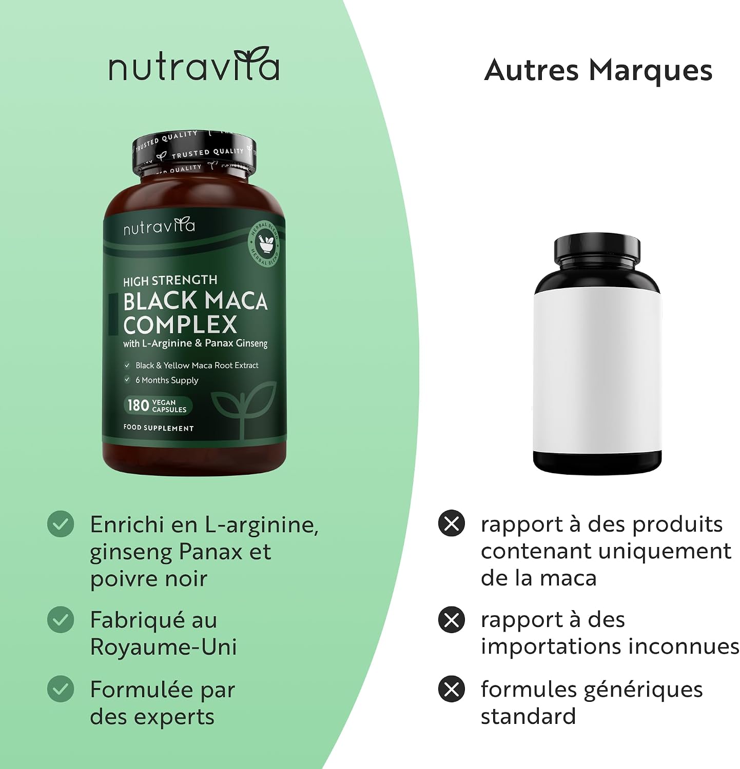 Nutravita Maca 5000 mg - 180 Capsules Véganes - 6 Mois
