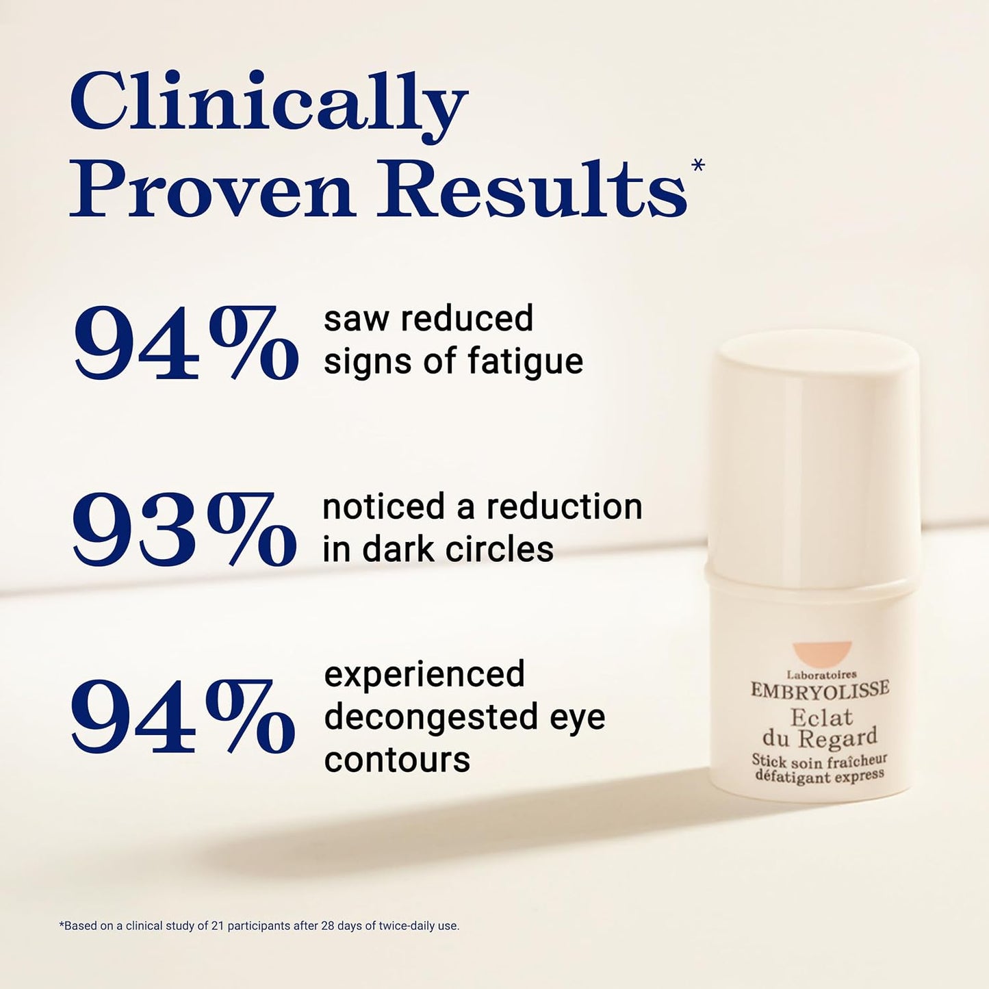 Embryolisse - Radiant Eye 4,5 g