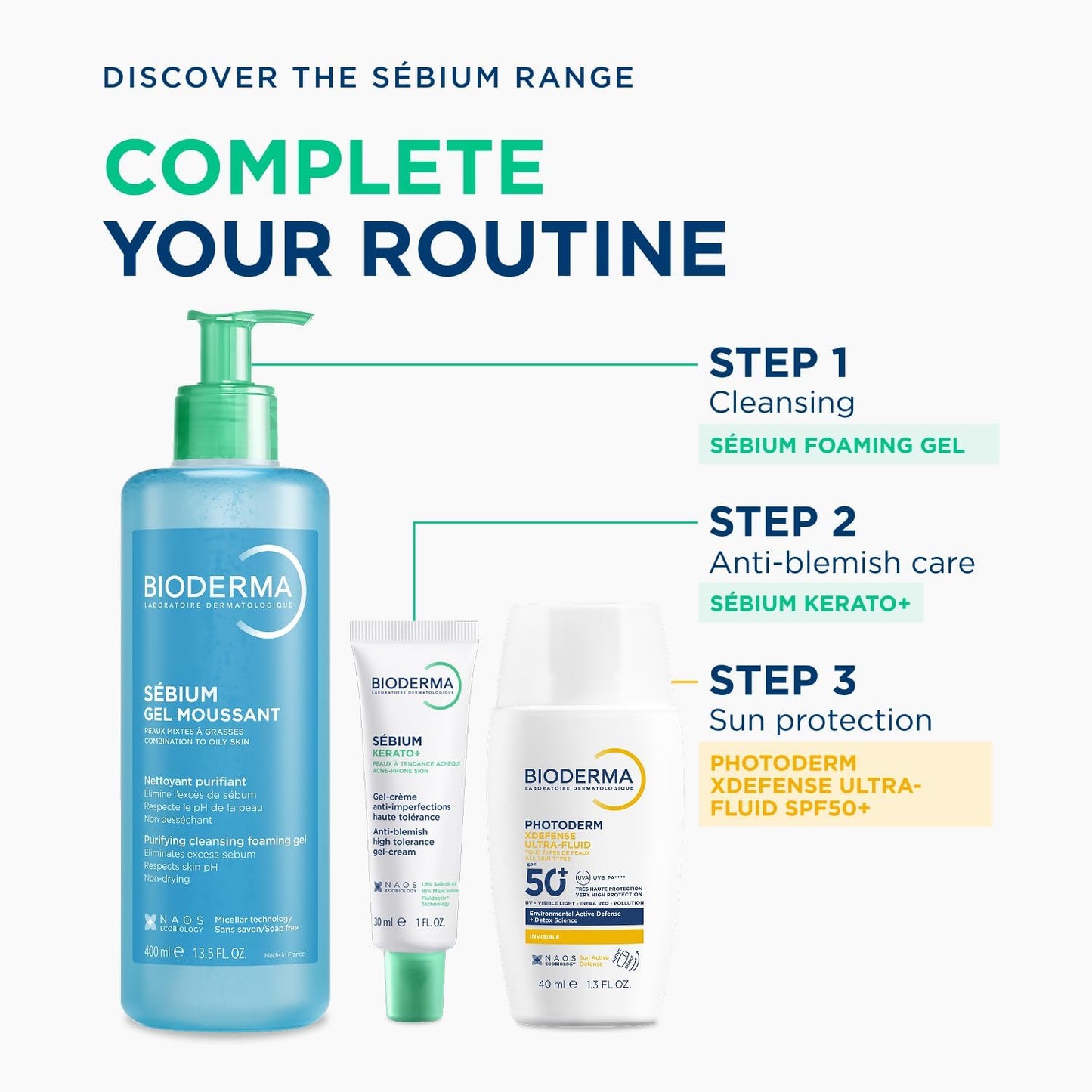 BIODERMA Sébium Gel Moussant – Nettoyant purifiant doux – Élimine l’excès de sébum et les impuretés – Peaux mixtes à grasses – Prescrit par des dermatologues – Flacon-pompe 400 ml