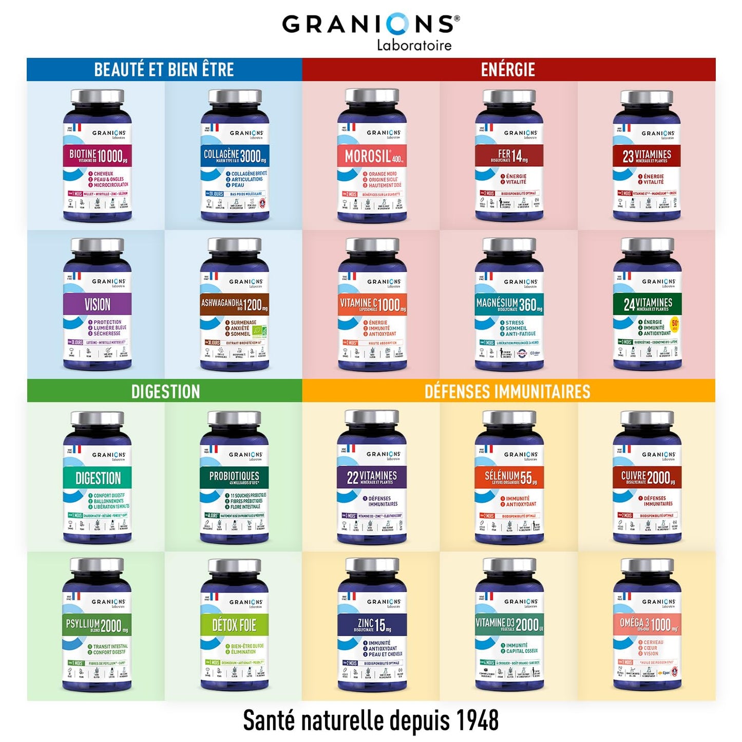 Vitamine C 1000 mg GRANIONS - Energie Immunité - 180 Comprimés Vegan Adulte
